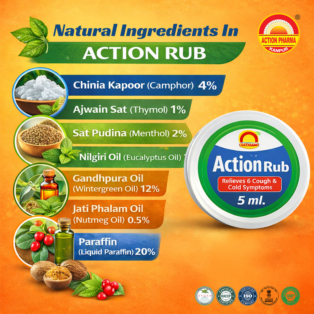 Action Rub I Relieves 6 Cough & Cold Symptoms I Chest Throat and Back for Three Way Relief from Blocked Nose I Cough and Body Aches